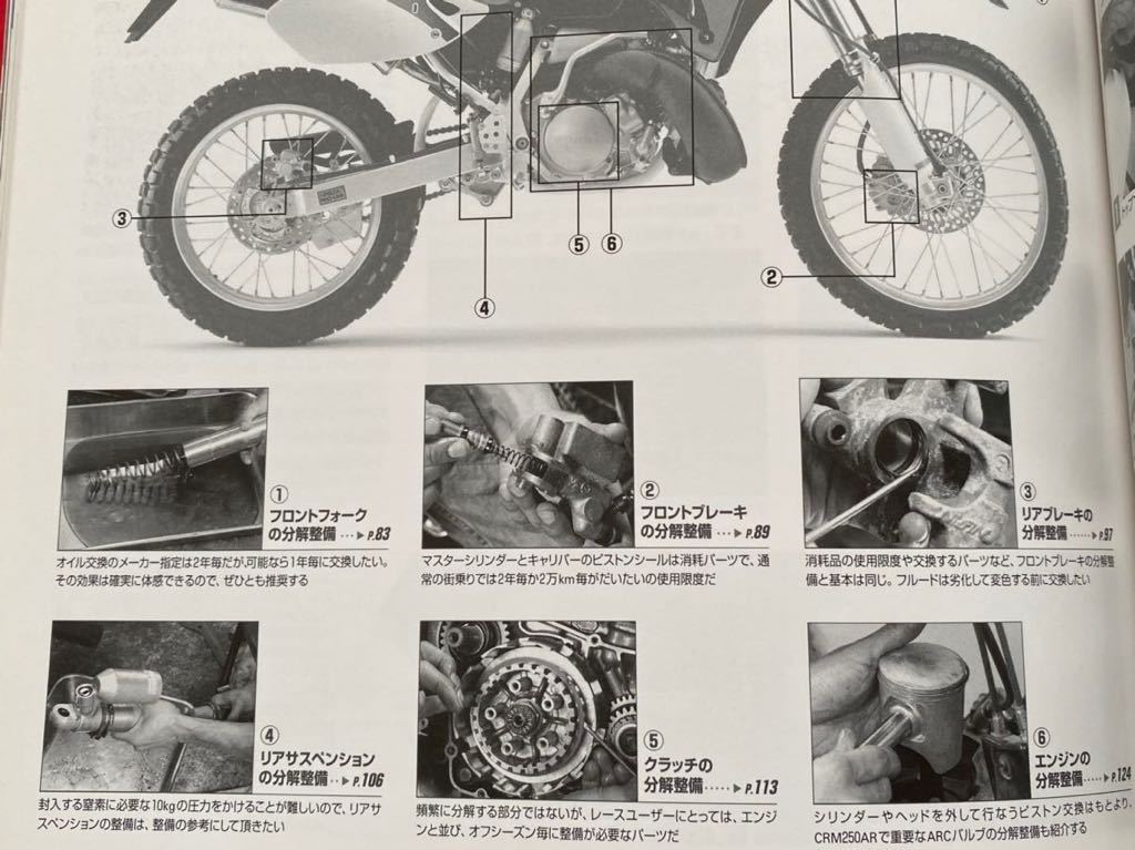 送料無料 ホンダ CRM250 メンテナンスブック 完全分解手帳/手帖