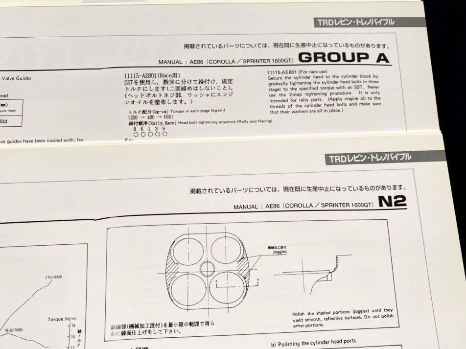 送料無料 TOYOTA レビン & トレノ AE86 オーナーズ バイブル 送料無料 TOYOTA レビン & トレノ AE86 オーナーズ バイブル