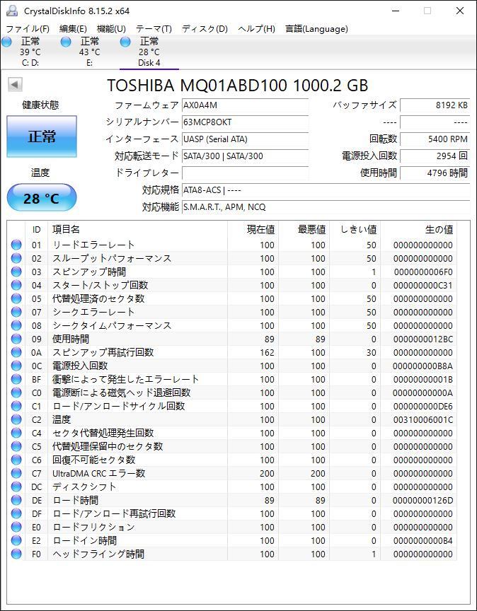 健康状態正常 1TB 1000GB 中古HDD 10個セット 2.5インチ SATA 9.5mm TOSHIBA MQ01ABD100 ハードディスク データ削除済 抜き取り品 税無_画像5