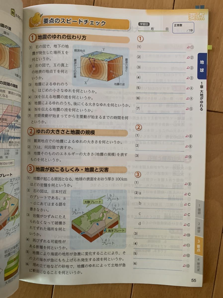 理科の自主学習 1年 啓林館 教科書参考ワーク 日本人気超絶の 啓林館 理科の自主学習 1年 啓林館 教科書参考ワーク 日本人気超絶の 啓林館