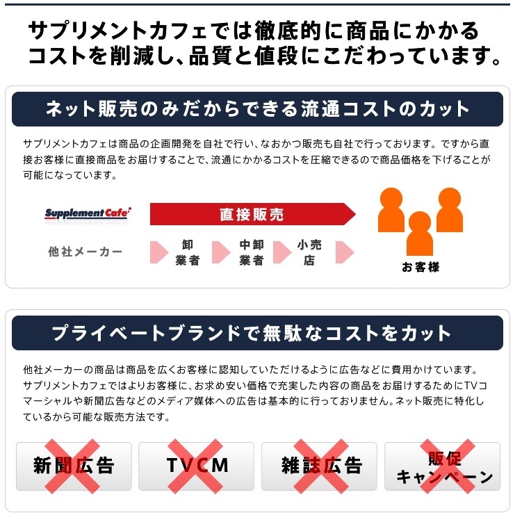 1円～ クラチャイダムサプリ マカの約2.5倍以上のアルギニン！！　クラチャイダム　極 ＼大容量の120粒入り／　サプリ_画像9