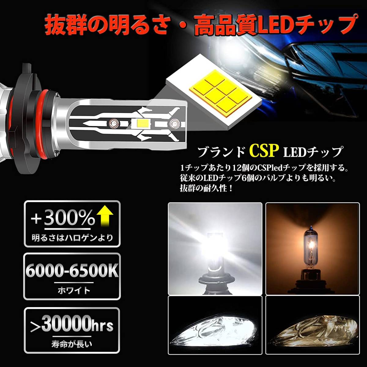 Briteye まぶしい Ledヘッドライト 9005 Hb3 ハイビーム用 新車検対応12v車用 Ledバルブ Hb3 ハロゲンサイズ型 Cspチップ搭載 6500k ホワイト 売買されたオークション情報 Yahooの商品情報をアーカイブ公開 オークファン Aucfan Com Briteye まぶしい Ledヘッドライト 9005 Hb3 ハイビーム用 新車検対応12v車用 Ledバルブ Hb3 ハロゲンサイズ型 Cspチップ搭載 6500k ホワイト 売買されたオークション情報 Yahooの商品情報をアーカイブ公開 オークファン Aucfan Com