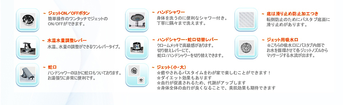 保証期間は7年まで延長可能!◆175-WS◆175x85x64h◆ハンドシャワー付き 設置工事簡単 浴室用品 家庭用品 リフォームに最適_画像3