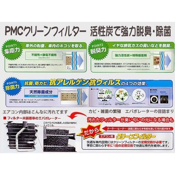 ジムニーシエラ エアコン用クリーンフィルター PC-901C_画像3