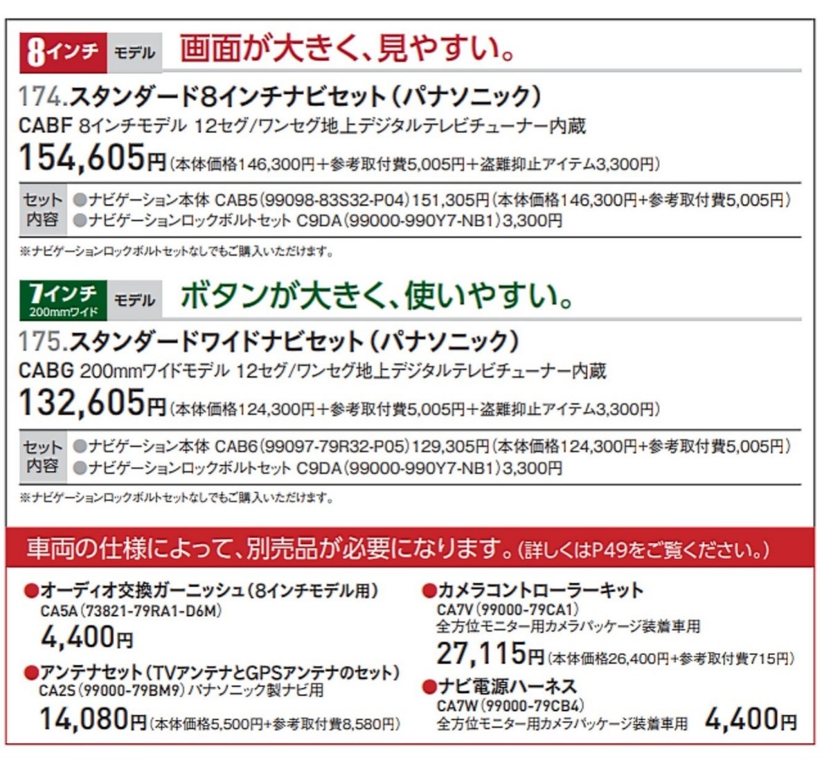 数量限定特価 2022年モデルPanasonic CN-RZ775WZA スズキ純正7型 数量限定特価 2022年モデルPanasonic CN-RZ775WZA スズキ純正7型
