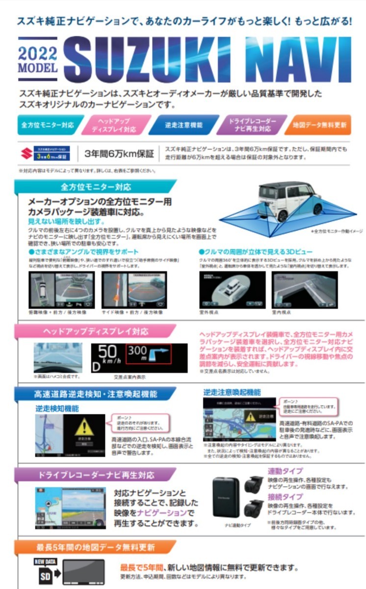 数量限定特価 2022年モデルPanasonic CN-RZ775WZA スズキ純正7型 数量限定特価 2022年モデルPanasonic CN-RZ775WZA スズキ純正7型