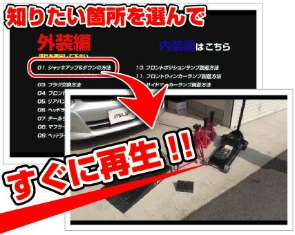 MKJP スバル レガシィツーリングワゴン BP5 メンテナンスDVD 内装&外装 ゆうメール送料無料_画像9