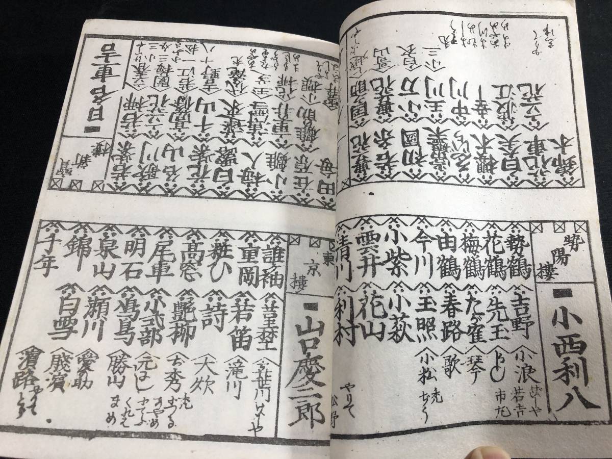 新吉原細見 全 | odmalihnogu.org