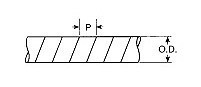 スパイラルチューブ 白　12ミリ　10M_画像3