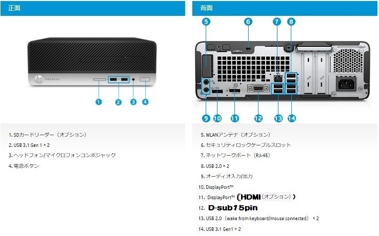 デスクトップパソコン 中古 HP モニタセット 第8世代 Core i5 メモリ16GB 新品SSD256GB+HDD 400G5 Windows10 Windows11 対応 1623a2_画像2