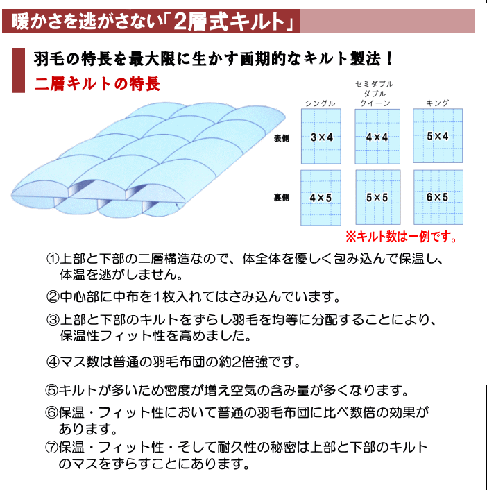 羽毛布団 クイーン クィーン フランス産ホワイトマザーダックダウン 93