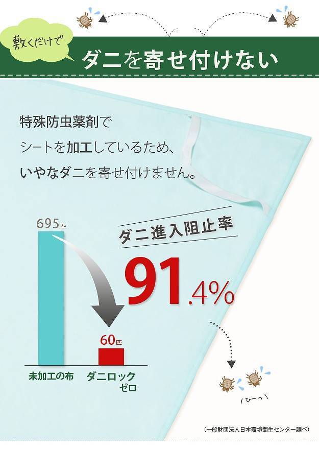 シーツ　ダニ侵入阻止率91.4% 洗える防ダニシート ダニロックゼロ Mサイズ 95×190cm_画像4