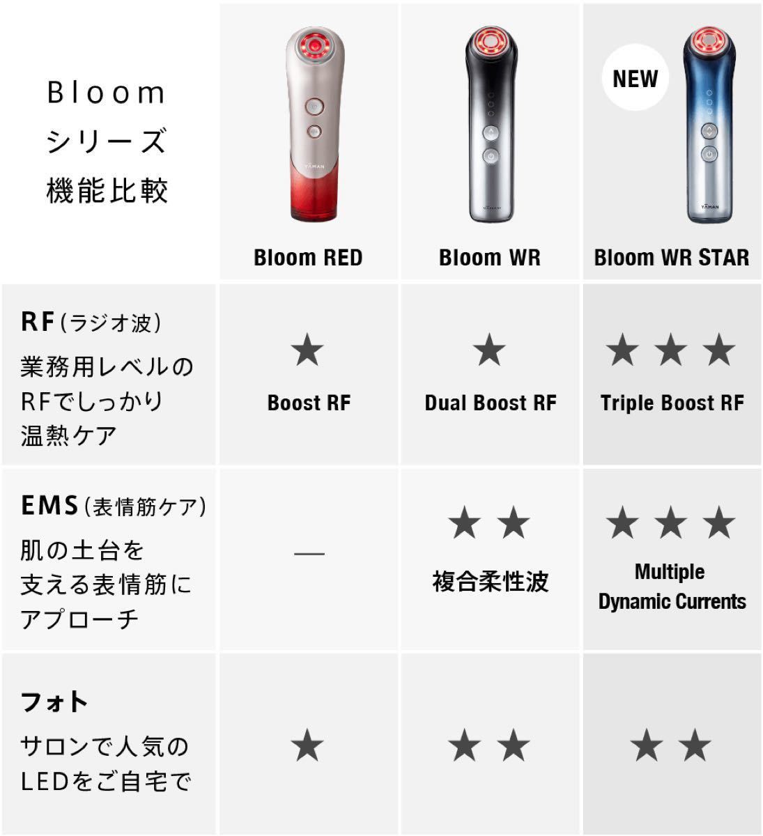 【新品】yaman S12 plus Bloom WR STAR