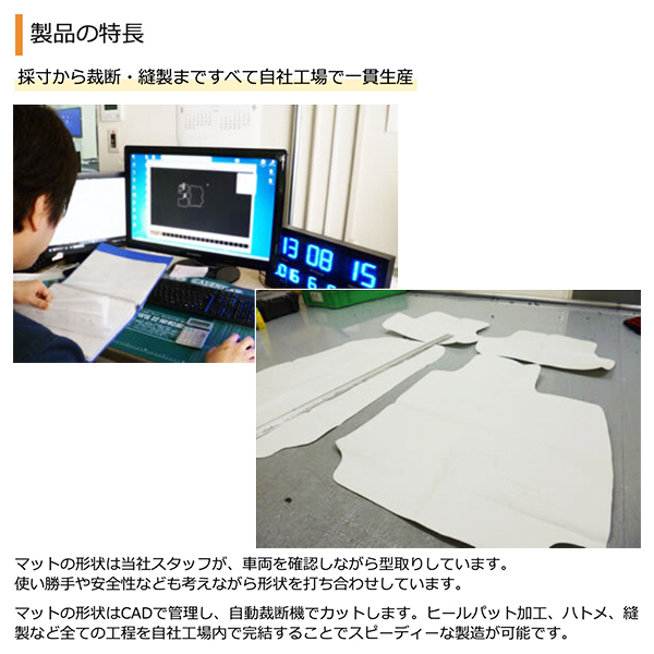 フロアマット エコノミー タイプ エコノミー・ブラック ベンツ SLKクラス H16/09-H23/07 左ハンドル