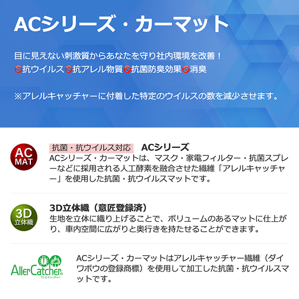 フロアマット デラックス タイプ ACキラー トヨタ グランドハイエース ※リアヒーター無車 H11/08-H14/05 8人乗