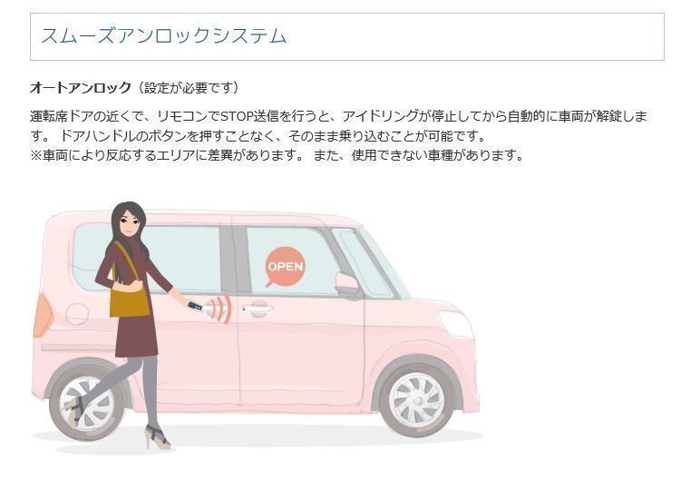 送料無料 スペアキー不要 A201K ESL55 H25年10月~R1年7月 イモビ付 サーキットデザイン タント タントカスタム ダイハツ 全国一律 送料無料 サーキットデザイン 送料無料 スペアキー不要 A201K ESL55 H25年10月~R1年7月 イモビ付 サーキットデザイン タント タントカスタム ダイハツ 全国一律 送料無料 サーキットデザイン