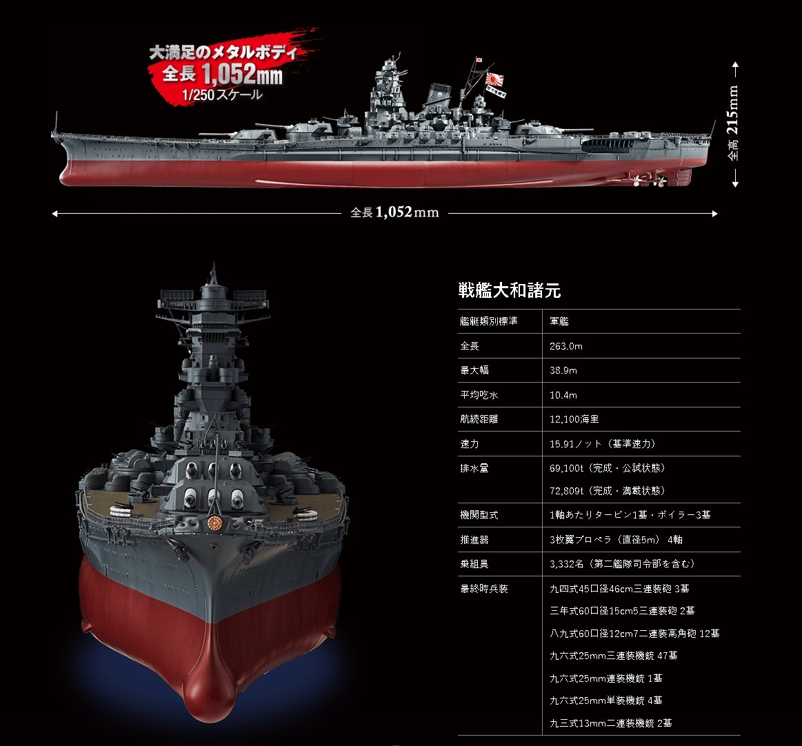Yahoo!オークション - Hachette/アシェット 1/250スケールダイ Yahoo!オークション - Hachette/アシェット 1/250スケールダイ
