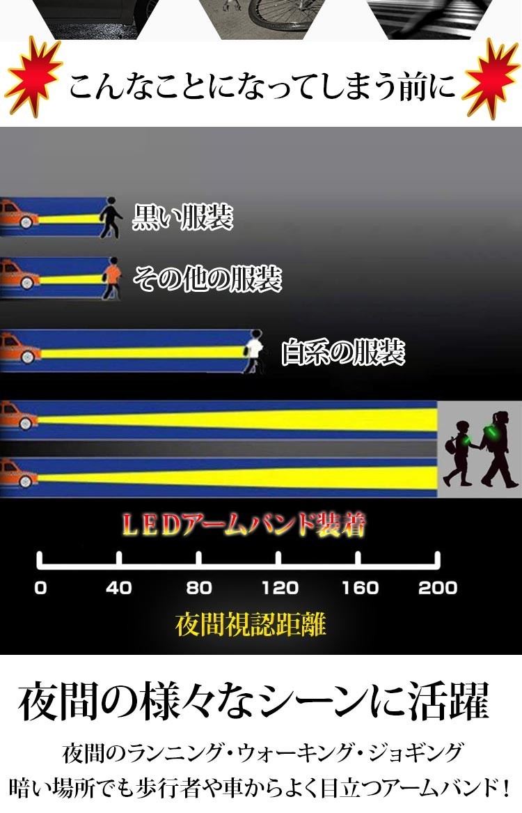 ランニングライト LEDアームバンド 2個セット セーフティーライト 夜ラン 自転車 散歩 点滅 反射 安全確保 サイクリング 塾帰り_画像5