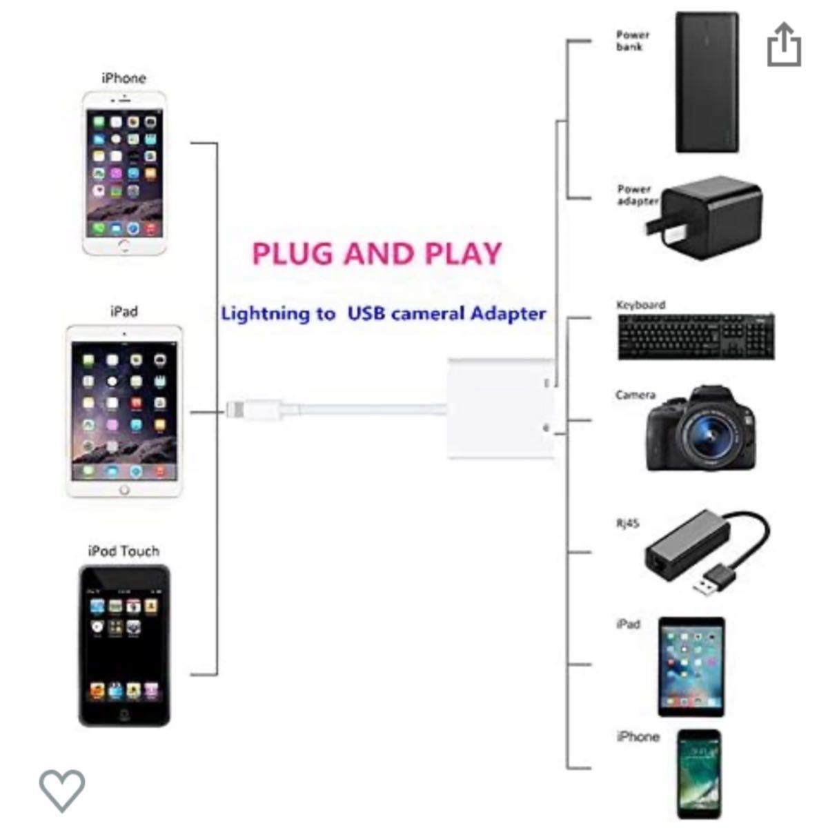 Lightning 用usbカメラアダプタ USBハブ キーボード接続可能 iPhone/iPadなど対応3カメラアダプタ 