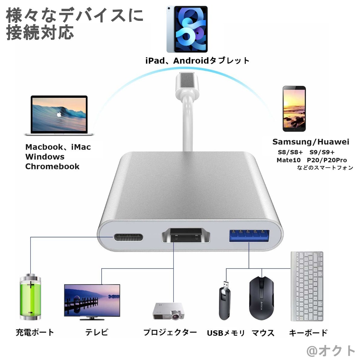 HDMI変換アダプター　マルチアダプター　USB-C　HDMI出力　外部出力