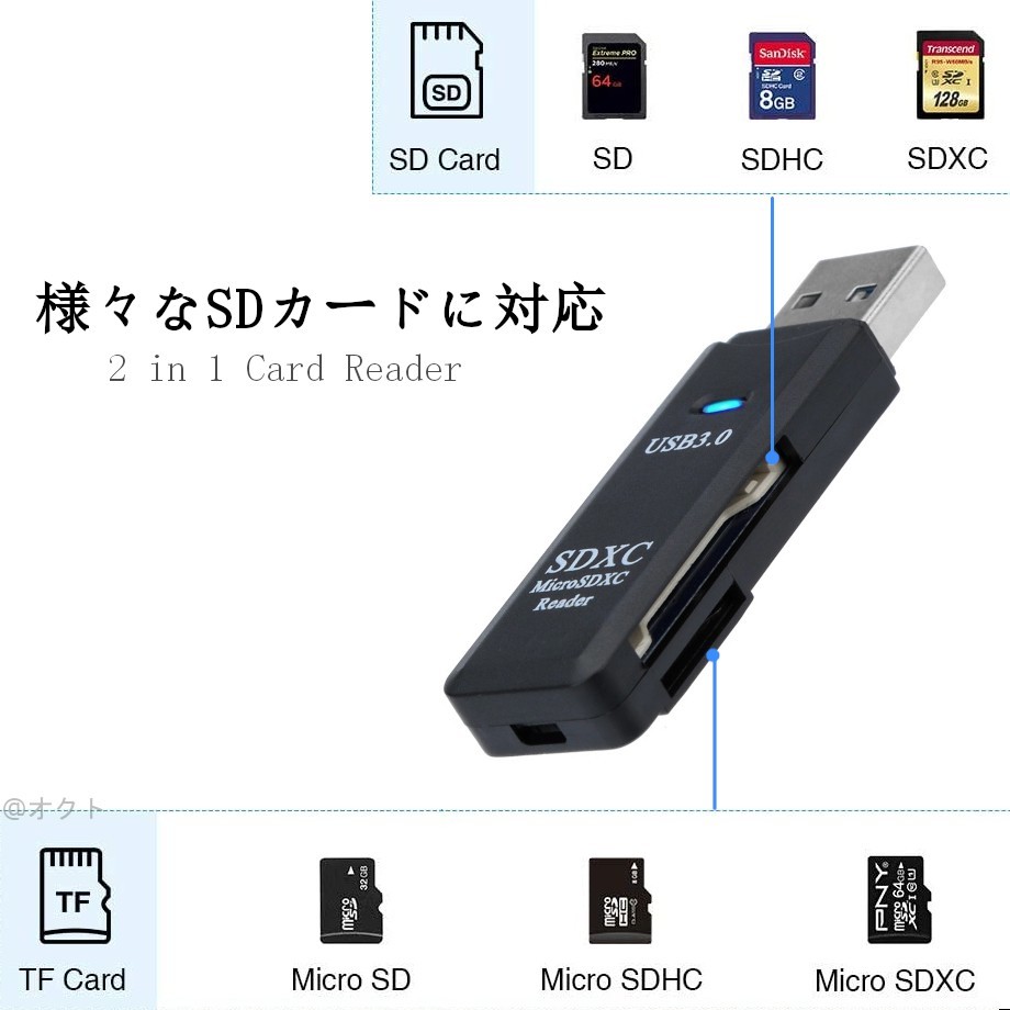 USB3.0 microSD / SDカード カードリーダー コンパクト