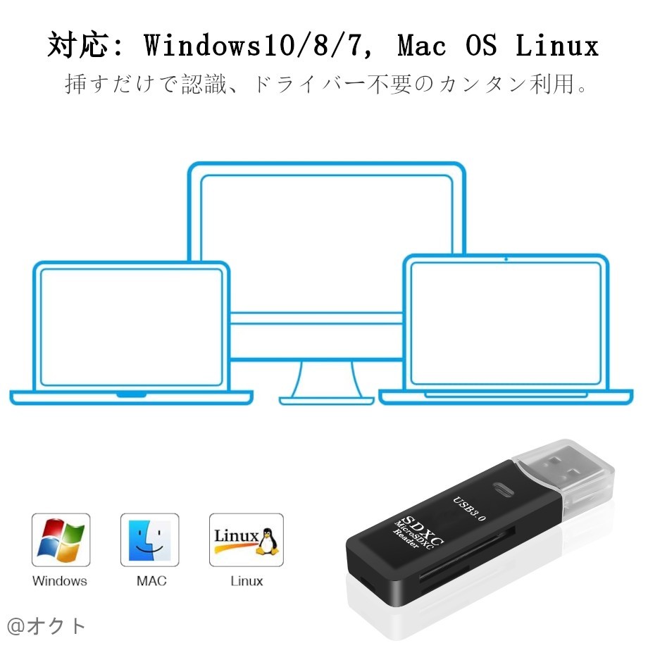 USB3.0 microSD / SDカード カードリーダー コンパクト