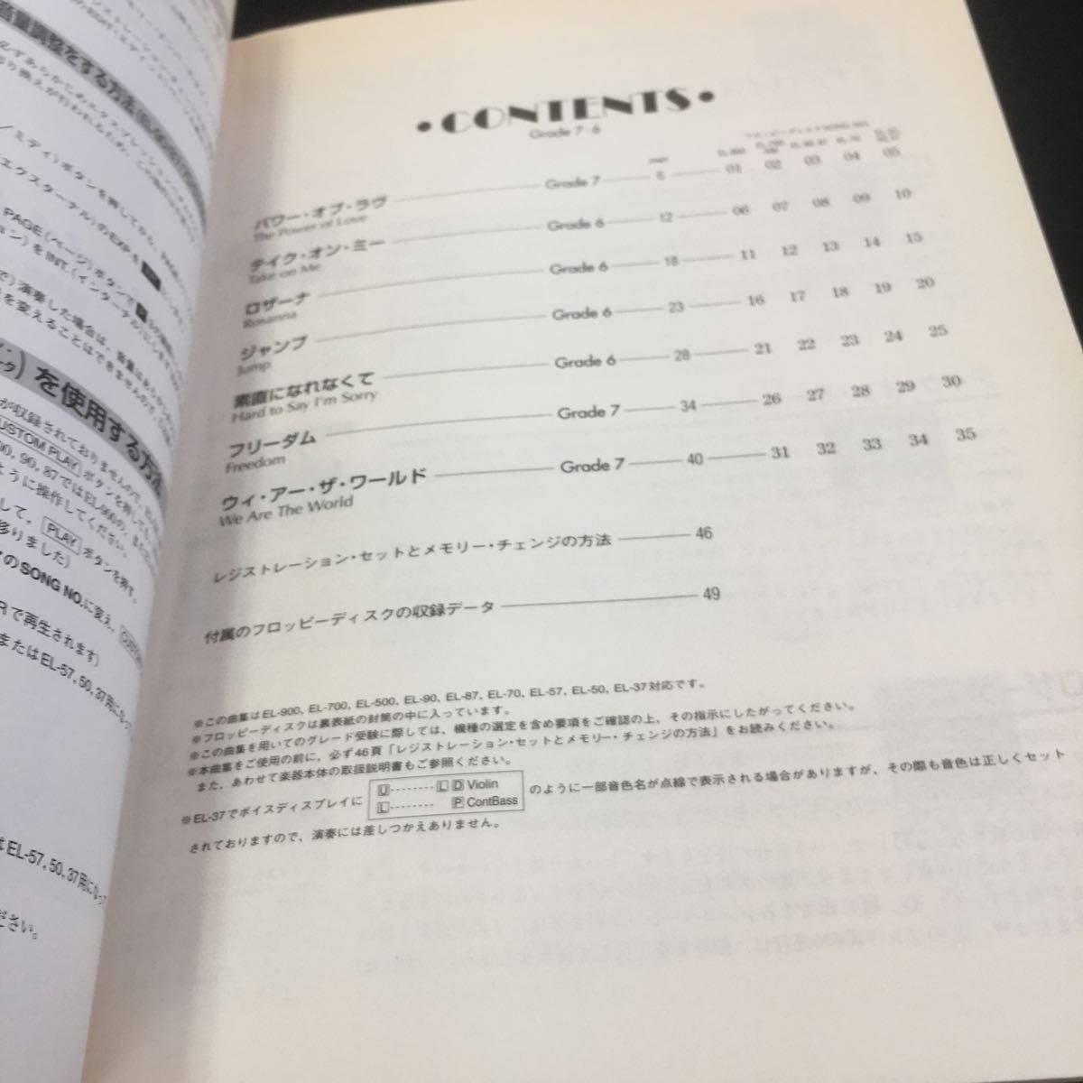 Y32-141 エレクトーン サウンド イン ファン 洋楽ヒット・コレクション 80'S グレード7・6 ヤマハ 2000年発行 パワー・オブ・ラヴ などの画像3