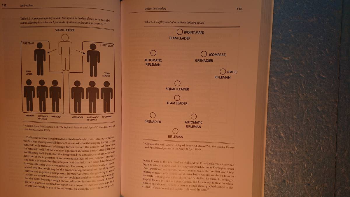 英語軍事ケンブリッジ大学出版「Understanding Modern Warfare現代戦の理解(第2版)」Cambridge University 2017年_画像8