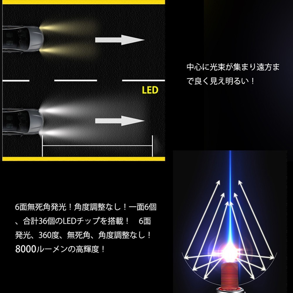 Linksauto 【新製品】高輝度 360度全面発光 HIDをLED化 新型 LED H7 ヘッドライト 専用アダプター付き 一体型 バルブ 2灯_画像5