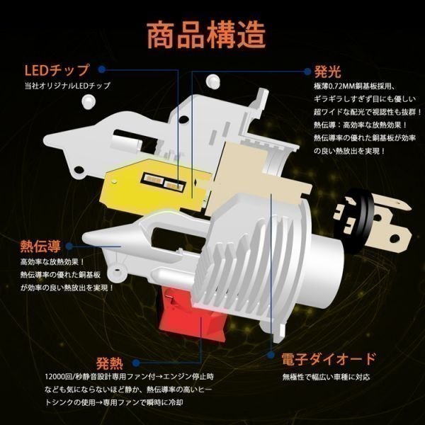 スティード400VLS 1998-NC37LinksAuto最新モデル純正ハロゲンランプ LA-FIバイク ワンタッチで取り付けLED H4 H/L ヘッドライト 1灯_画像5