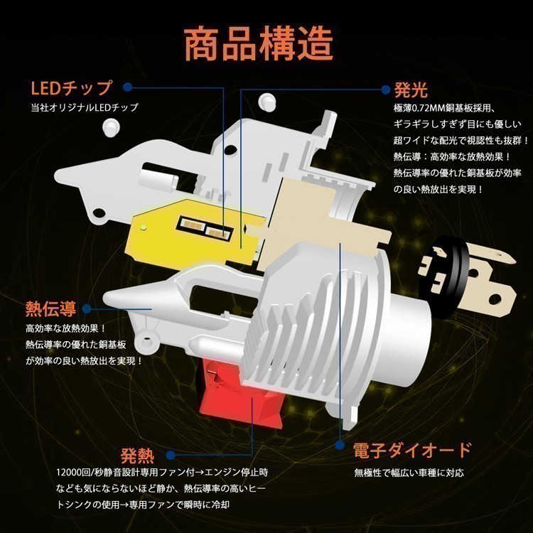 RG400ガンマ 1985- HK31A 最新モデル 純正ハロゲンランプLinksAutoLA-FIワンタッチで取付バイク用LEDヘッドライトH4H/L1灯_画像5