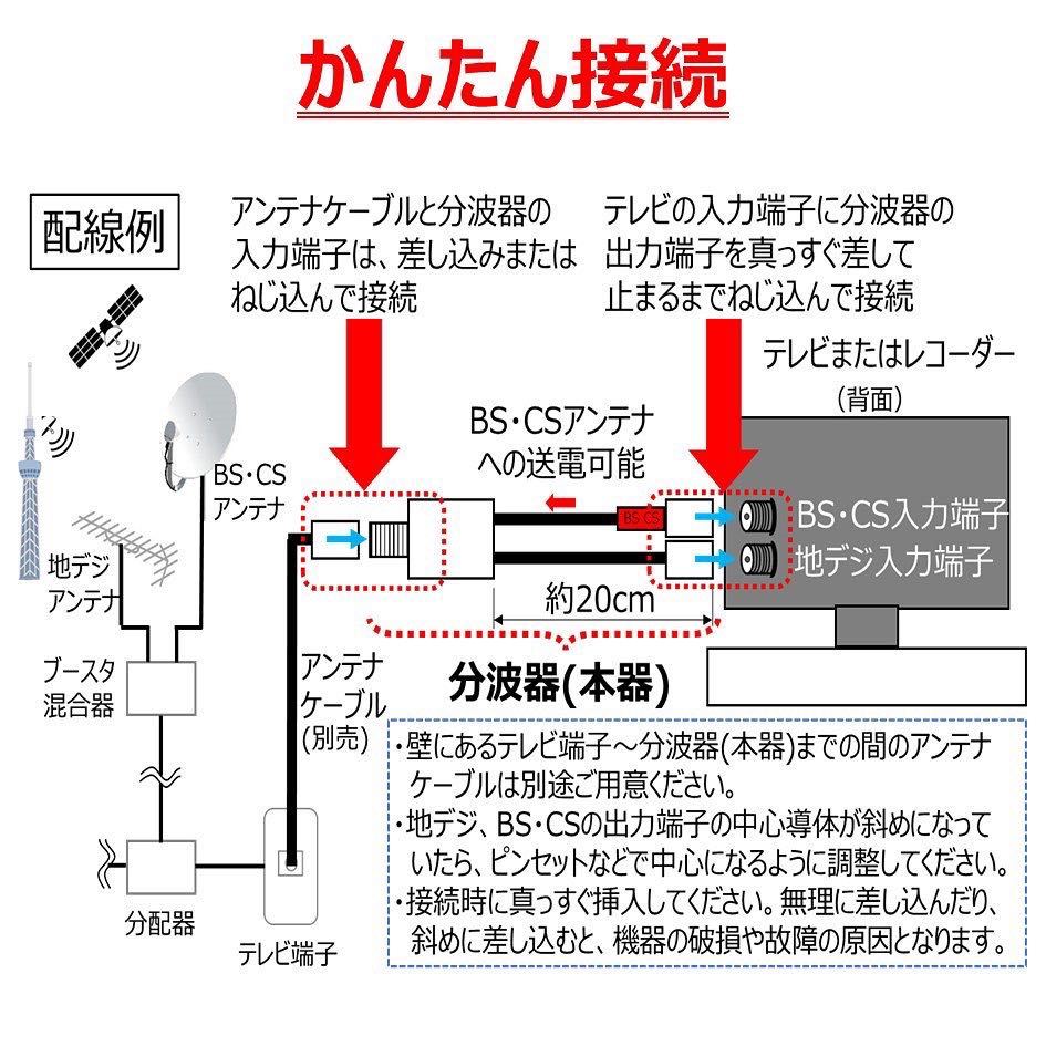 市場 中古 ケーブル付分波器 4K8K対応 出力0.3mケーブル 日本アンテナ