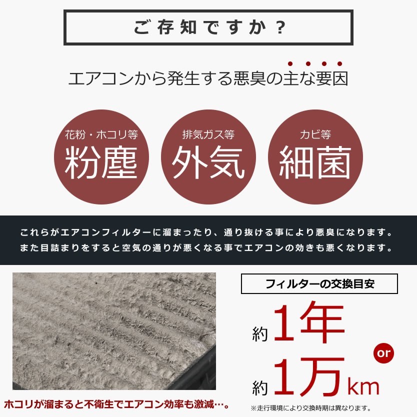 送料無料！ 日産 Z11系 キューブキュービック H15.9-H20.11 車用 エアコンフィルター キャビンフィルター 活性炭入 ★014535-0980_画像2