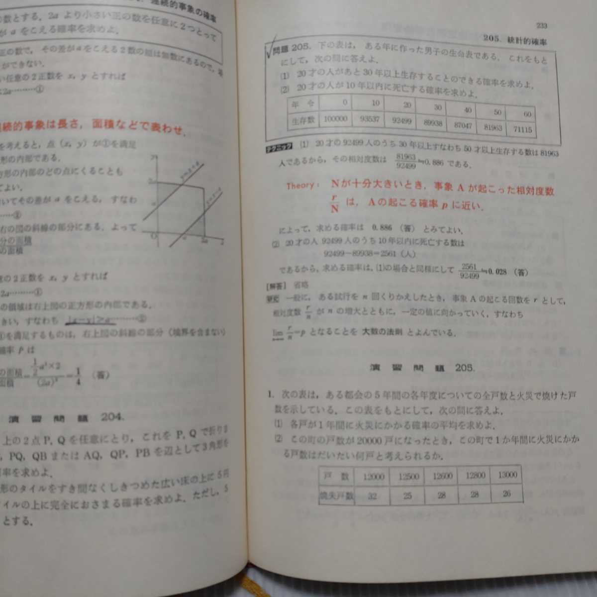 解法のテクニック 数学Ⅲ ２色刷デラックス版　科学新興社_画像4