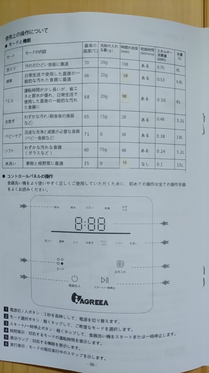 食器洗い乾燥機 食洗機 分岐水栓対応/大画面液晶表示付き/トップ扉式 賃貸住宅