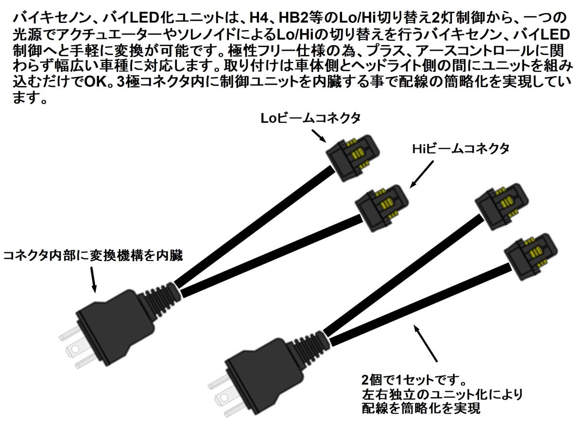 日産/NISSAN/NV350/E26/キャラバン/ハロゲン(H4)ヘッドライト→後期
