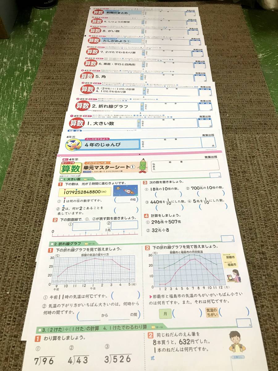 品 小学4年生 算数 12枚 カラーテストプリント 家庭学習用 現状渡し 小学校 売買されたオークション情報 Yahooの商品情報をアーカイブ公開 オークファン Aucfan Com 品 小学4年生 算数 12枚 カラーテストプリント 家庭学習用 現状渡し 小学校 売買されたオークション情報 Yahooの商品情報をアーカイブ公開 オークファン Aucfan Com