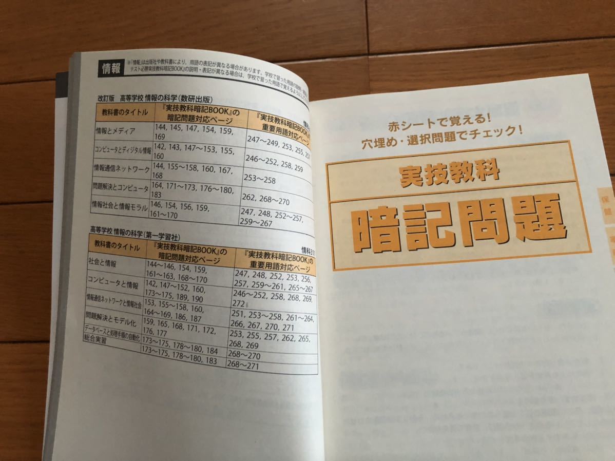 進研ゼミ★高校講座★実技教科暗記BOOK★定期テスト★内申点アップ★保健、家庭、情報★チャレンジ★ベネッセ