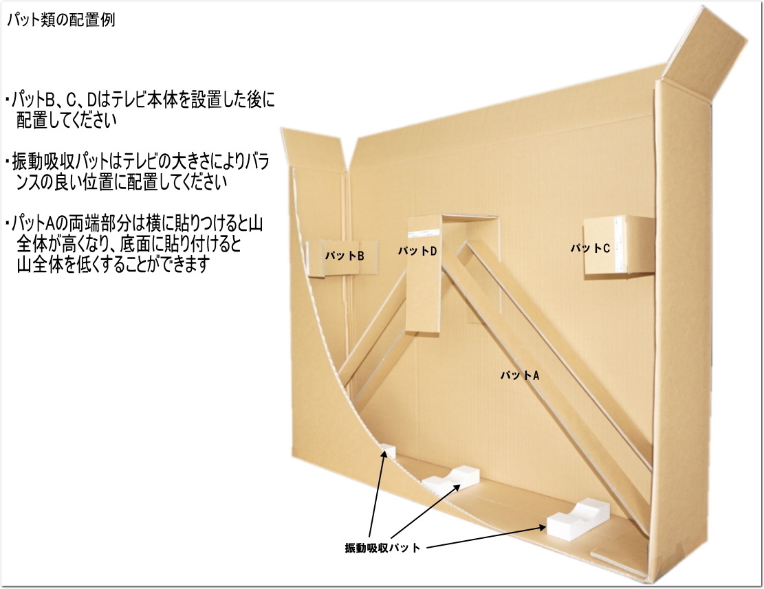 ■W32TV液晶テレビ梱包段ボールセット中830X190X680 注：二つ折り発送_画像3