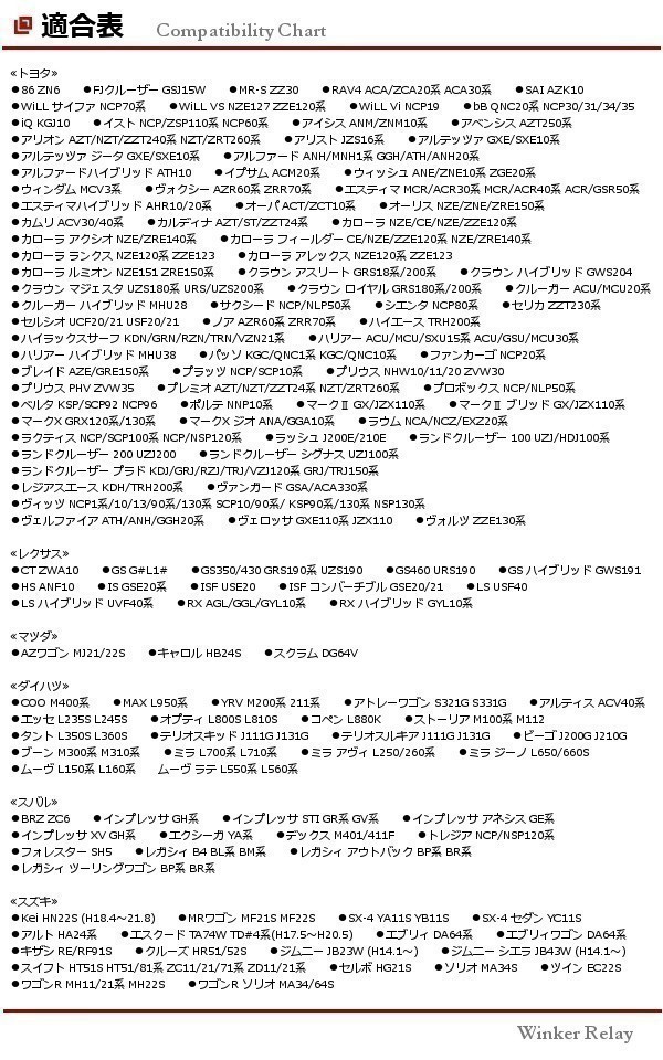 オーリス NZE/ZNE/ZRE150系 ハイフラ防止 ウインカーリレー 8ピン ワンタッチウインカーなし 初回等間隔点滅 ICウインカーリレー_画像4