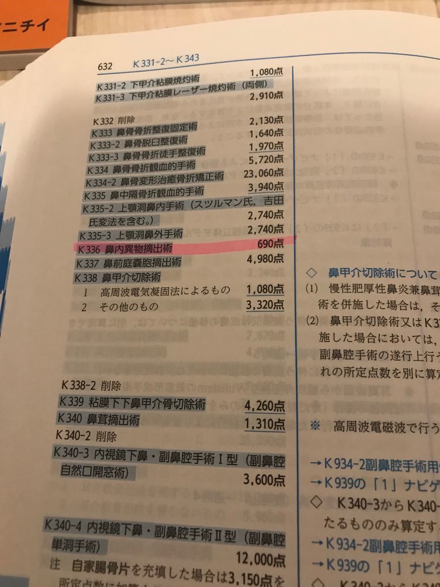 ニチイ学館 医療事務講座のテキスト一式 azumaregroup.com