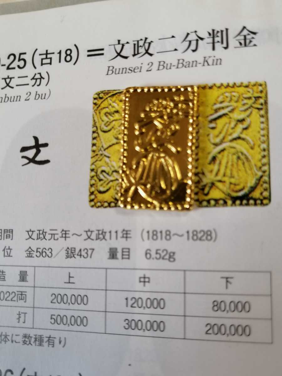 決算特価☆送料無料 古銭、文政一分判金、貨幣、金貨 文政一分判金の