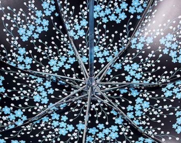 【新品】☆☆《選べるカラー》レディース　日傘　雨傘　兼用　折り畳み　手動　三つ折り傘　パラソル　サンシェード　花柄☆☆_画像6