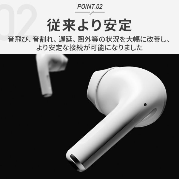 Bluetooth 5.1ワイヤレスイヤホン 2022版 Sanag 32時間再生 CVC8.0 L/R片耳対応 IPX7防水 USB-C充電通話 音声アシスト機能 白 日本語説明_画像4