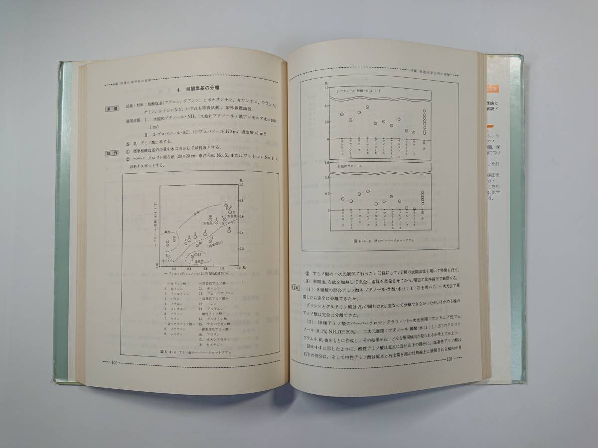 ys5 図解基礎の化学実験法３冊　化学実験の基礎　無機化学・有機化学・高分子化学　分析化学・物理化学分析_画像9