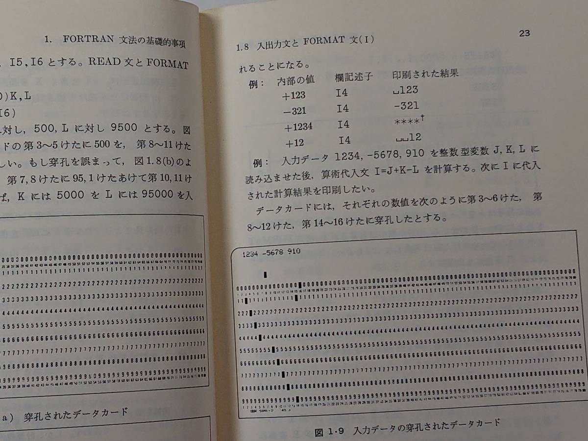 化学のためのプログラミングFORTRAN　電子計算機のプログラミング5　桑田啓治　培風館