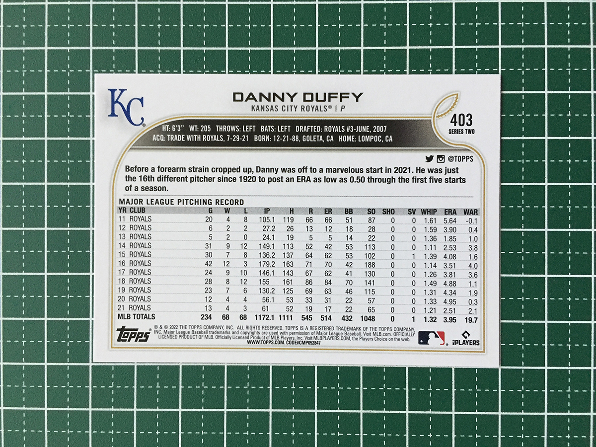 ★TOPPS MLB 2022 SERIES 2 #403 DANNY DUFFY［KANSAS CITY ROYALS］ベースカード「BASE」★_画像2