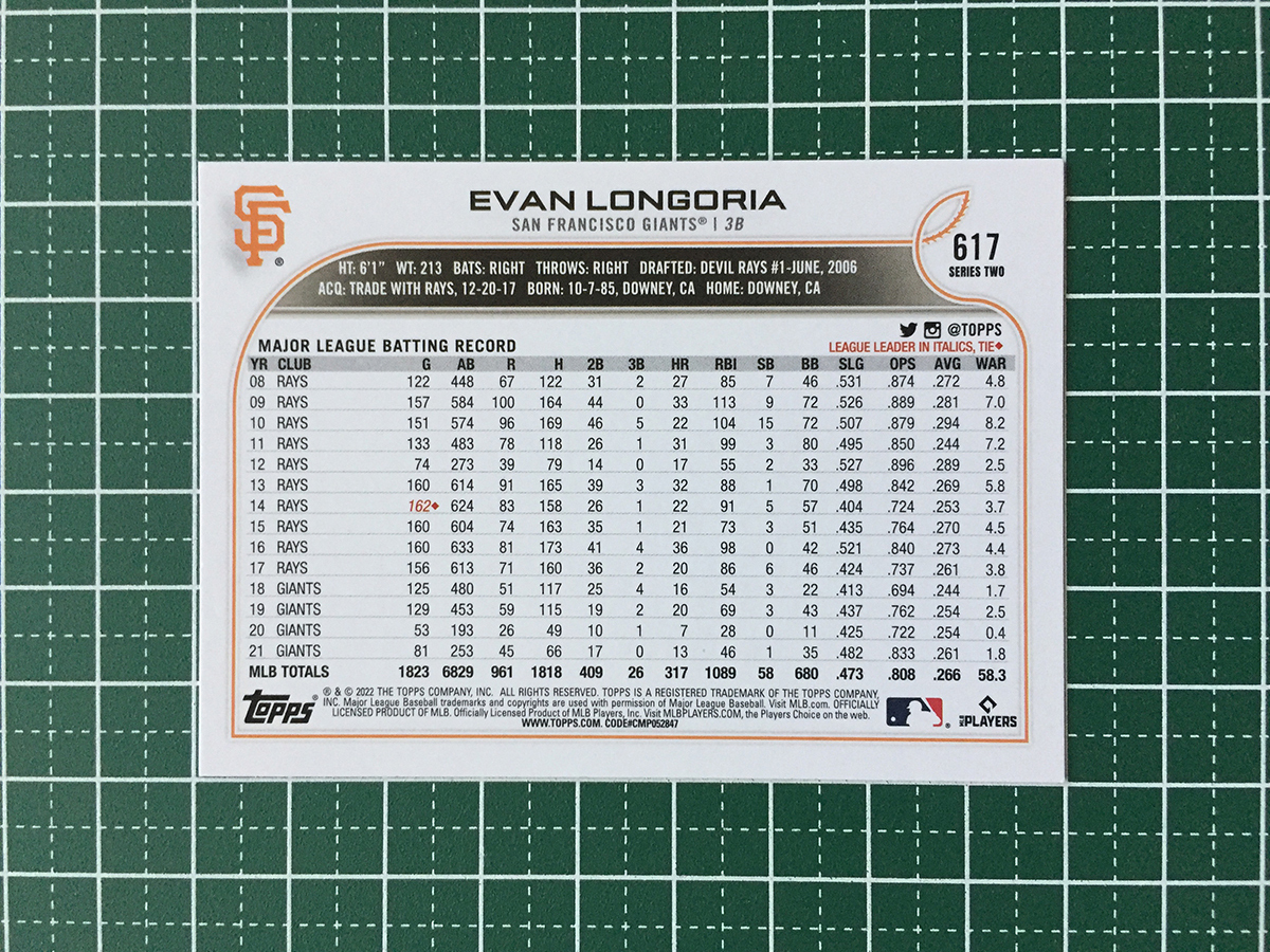 ★TOPPS MLB 2022 SERIES 2 #617 EVAN LONGORIA［SAN FRANCISCO GIANTS］ベースカード「BASE」★_画像2