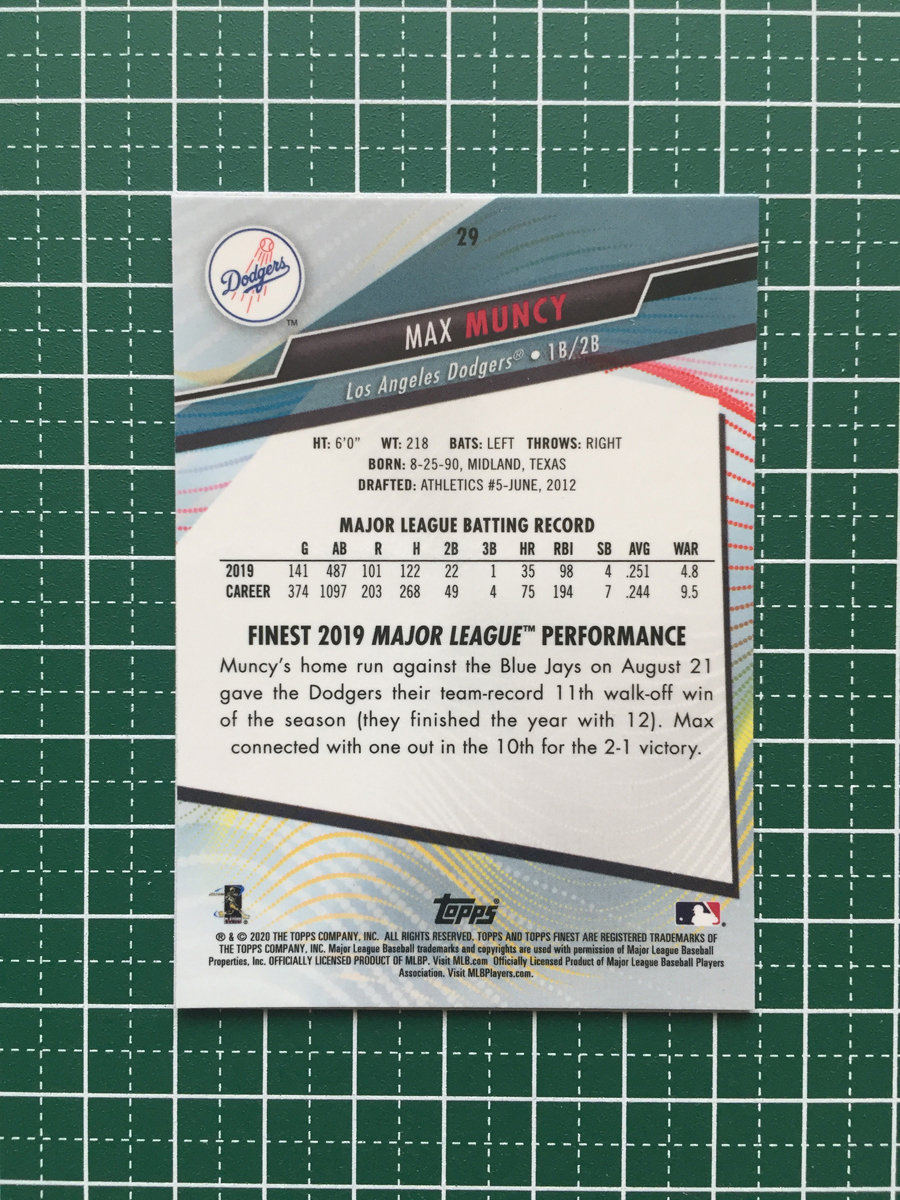 ★TOPPS MLB 2020 FINEST #29 MAX MUNCY［LOS ANGELES DODGERS］ベースカード 20★_画像2