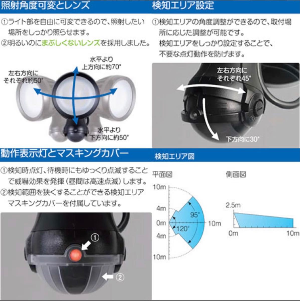 新品 開封済み 未使用品 オプテックス 防犯用 屋外用 センサーライト